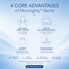 Side profile of the black active skort, revealing its integrated shorts for enhanced mobility and coverage.